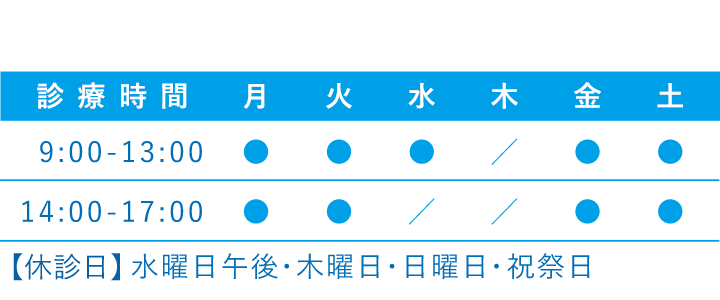 診療時間