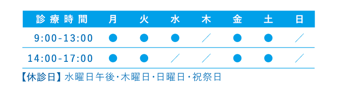 診療時間